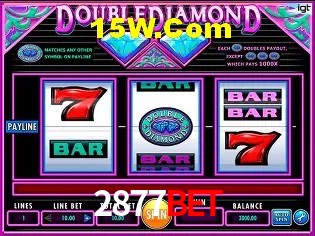 Provedores de Jogos 2877Bet